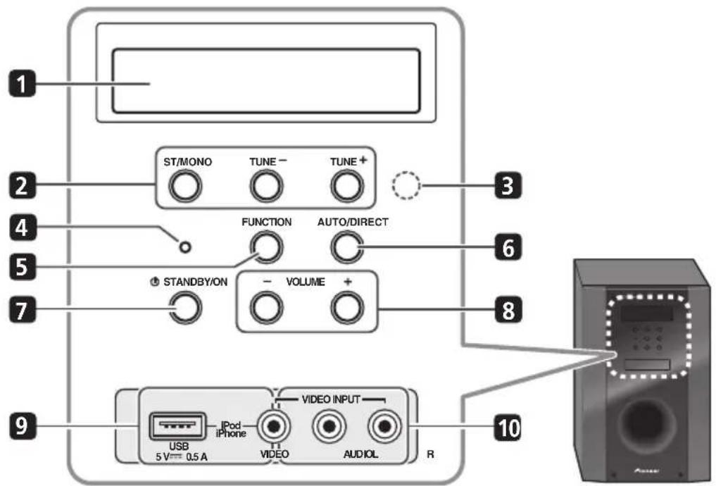 PIONEER HTP710 - Panneau avant - 1