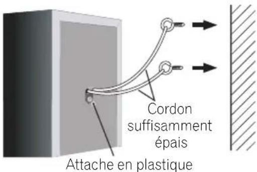 PIONEER HTP710 - Fixation des enceintes avant et d'ambiance - 1