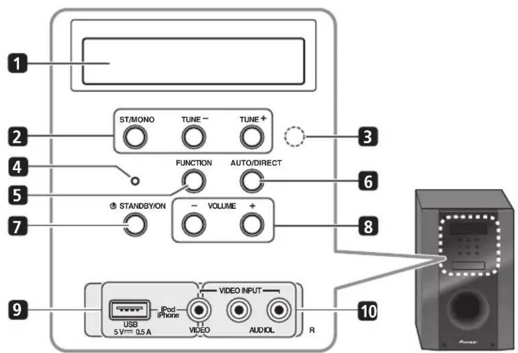 PIONEER HTP710 - Front panel - 1
