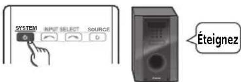 PIONEER HTP710 - Home Cinéma - 1