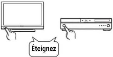 PIONEER HTP710 - Home Cinéma - 2