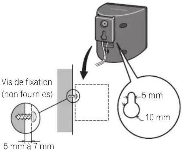 PIONEER HTP710 - ATTENTION - 2