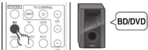 PIONEER HTP710 - Home Cinéma - 3