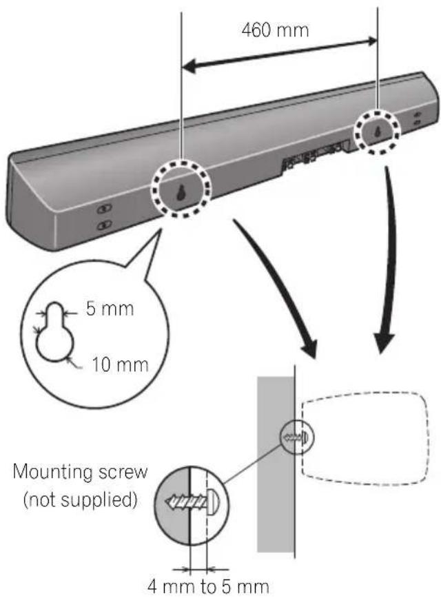 PIONEER HTP710 - CAUTION - 1