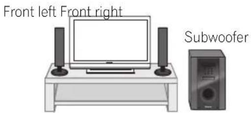 PIONEER HTP710 - Home theater sound setup - 1