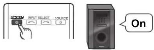 PIONEER HTP710 - For enjoying your self (MCACC) - 2