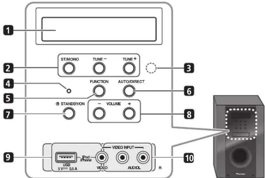 PIONEER HTP710 - Voorpaneel - 1