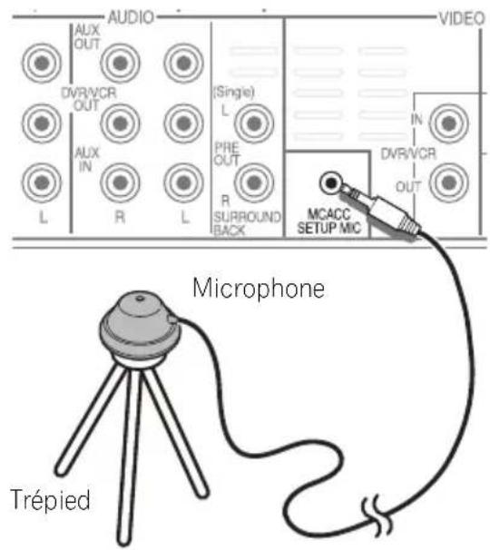 PIONEER HTP710 - Raccordez le micro à la prise MCACC SETUP MIC située sur la face arrière de l'appareil. - 1