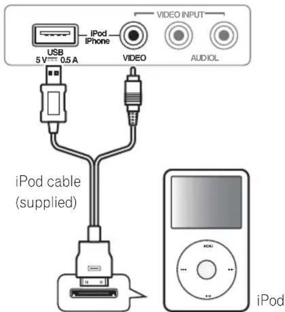 PIONEER HTP710 - Connecting an iPod/iPhone - 1