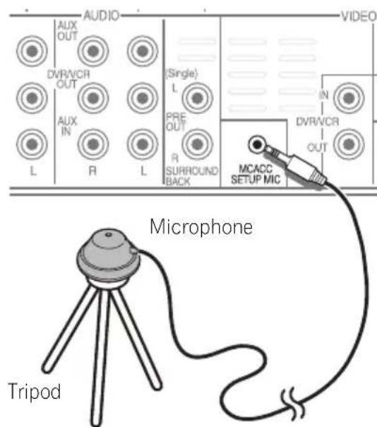PIONEER HTP710 - Connect the microphone to the MCACC SETUP MIC jack on the rear panel. - 1