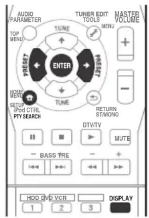 PIONEER HTP710 - Note - 2