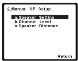PIONEER HTP710 - Note - 2
