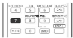PIONEER HTP710 - Gebruik van surround-achterkanaal verwerking - 2