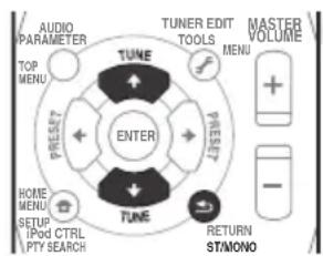 PIONEER HTP710 - Luisteren maar de radio - 2