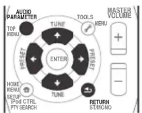 PIONEER HTP710 - Important - 2
