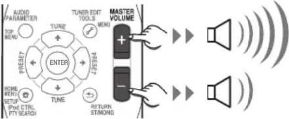 PIONEER HTP710 - ③ Home theater - 3