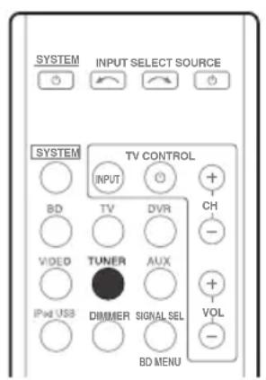 PIONEER HTP710 - Note - 1