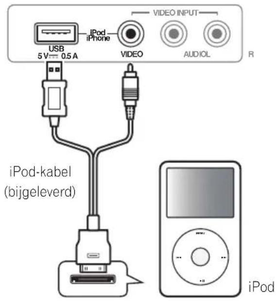 PIONEER HTP710 - Een iPod/iPhone aansluiten - 1
