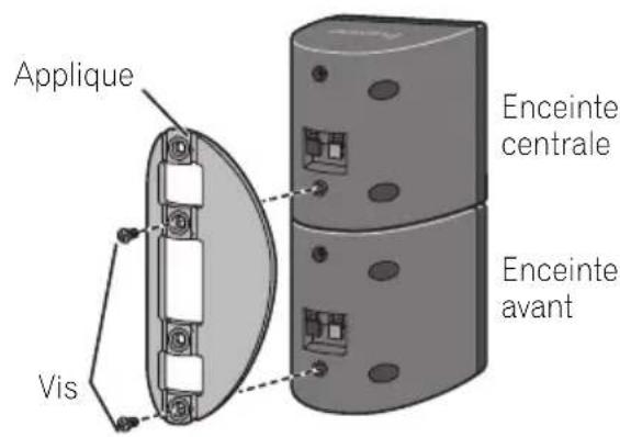 PIONEER HTP710 - (Lors d'un montage des enceintes centrales à droite et à gauche) Superposez-les et fixez-les avec l'applique. - 3