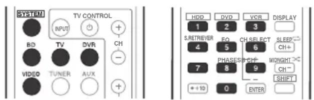 PIONEER HTP710 - Selecting preset codes directly - 1
