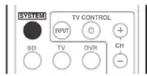 PIONEER HTP710 - Gebruik van surround-achterkanaal verwerking - 1