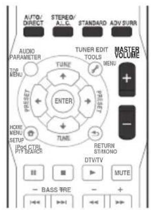 PIONEER HTP710 - Basic operation - 2