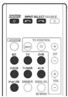 PIONEER HTP710 - Basic operation - 1