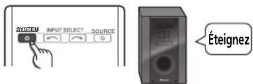 PIONEER HTP710 - Home Cinéma - 3