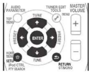 PIONEER HTP710 - Important - 2