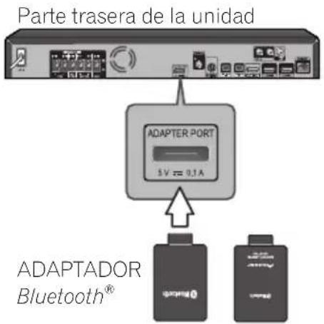 PIONEER BCSHF828 - Conexion del ADAPTADOR Bluetooth® optional - 1