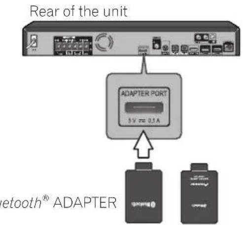 PIONEER BCSHF828 - Connecting optional Bluetooth® ADAPTER - 1