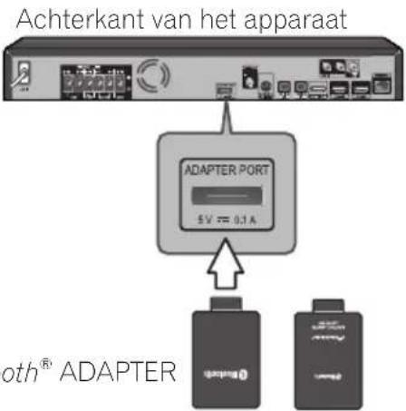 PIONEER BCSHF828 - Aansluiten van optionele Bluetooth® ADAPTER - 1