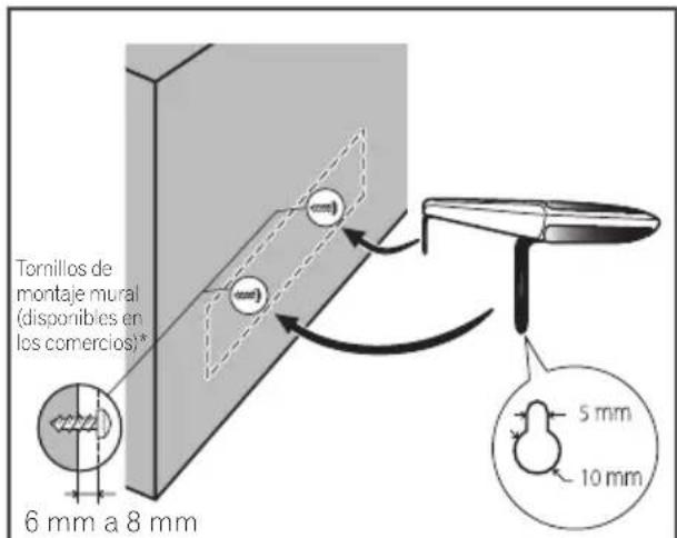 PIONEER BCSHF828 - Aviso - 5
