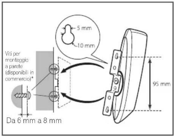 PIONEER BCSHF828 - Attenzione - 2