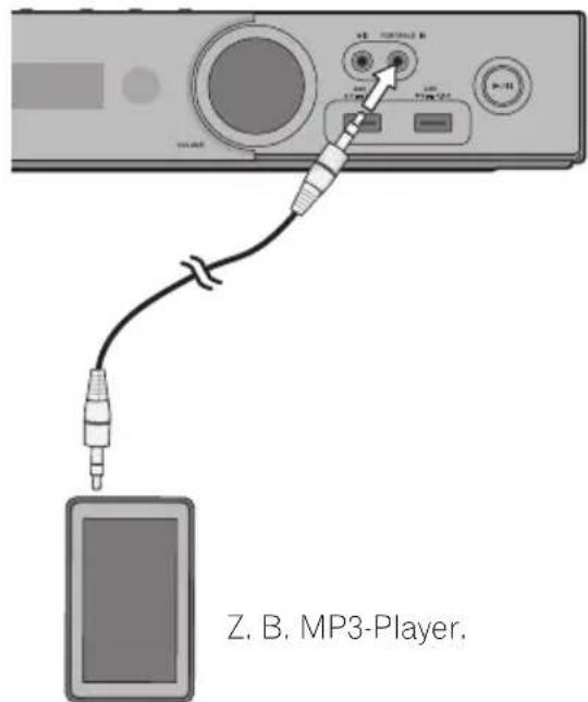 PIONEER BCSHF828 - PORTABLE IN-Anschluss - 1