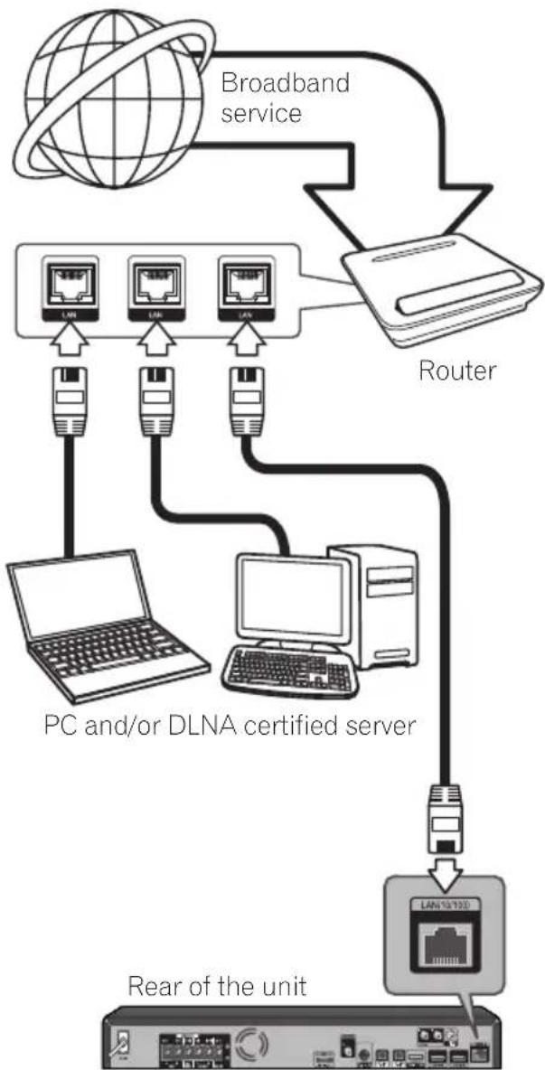 PIONEER BCSHF828 - Note - 1