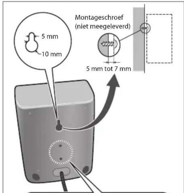 PIONEER BCSHF828 - Waarschuwing - 1