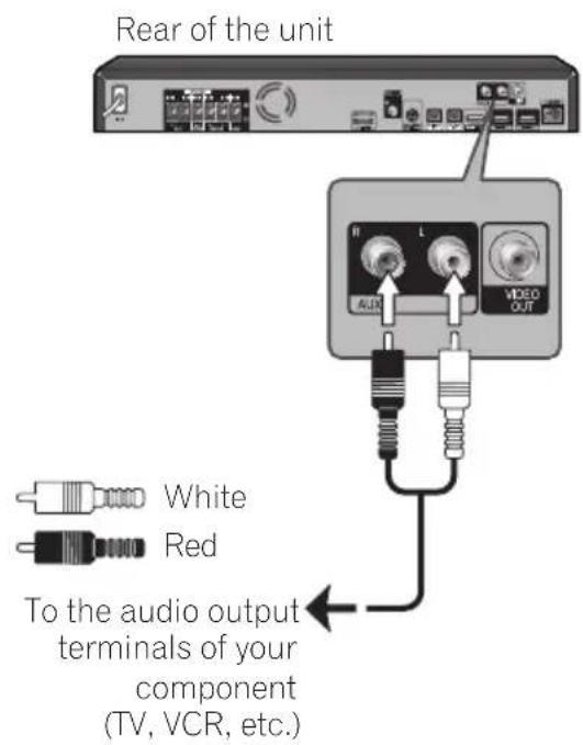 PIONEER BCSHF828 - AUX connection - 1