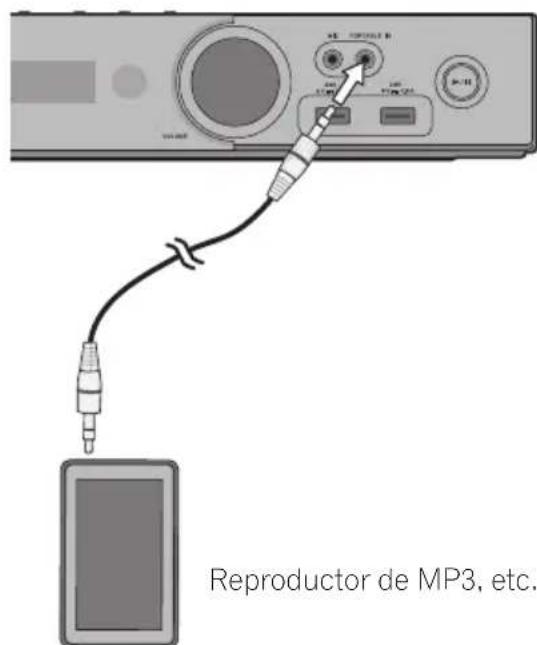 PIONEER BCSHF828 - Conexión AUX - 2