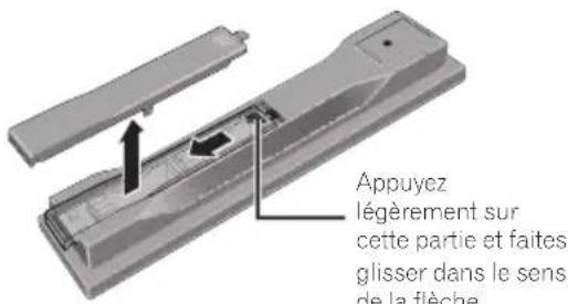 PIONEER BCSHF828 - Ouvrez le couvercle arrêté. - 1