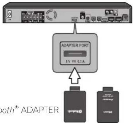 PIONEER BCSHF828 - Anschluss des optionalen Bluetooth® ADAPTER - 1