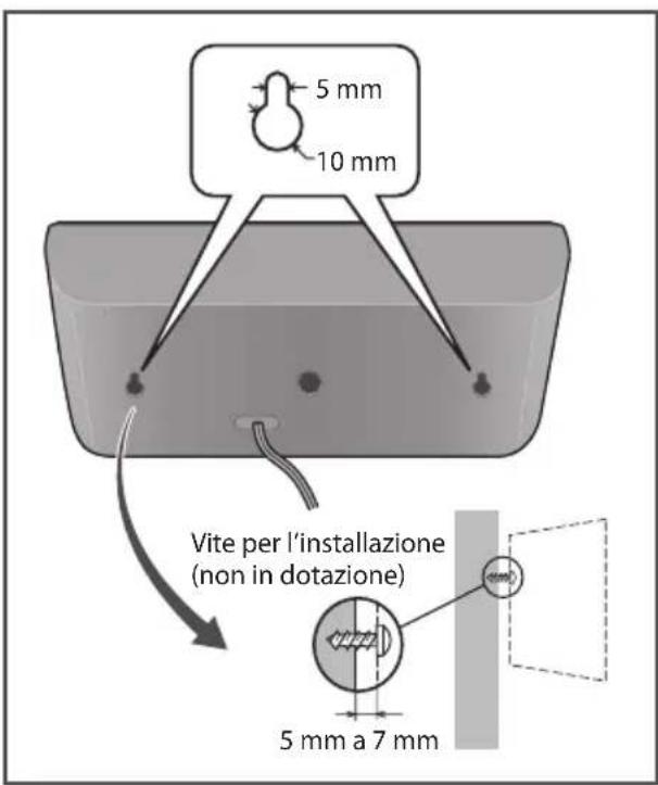PIONEER BCSHF828 - Attenzione - 1