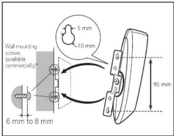 PIONEER BCSHF828 - Caution - 2