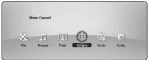 PIONEER BCSHF818 - Utilisation du Web (En ligne) - 1