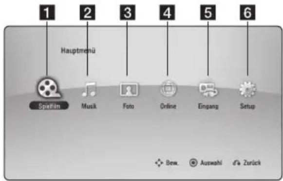PIONEER BCSHF818 - Bedienungen im Menu [Hauptmenu] - 1