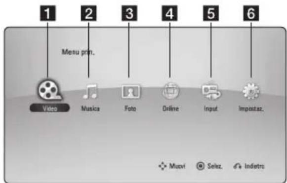 PIONEER BCSHF818 - Uso del menu [HOME] - 1