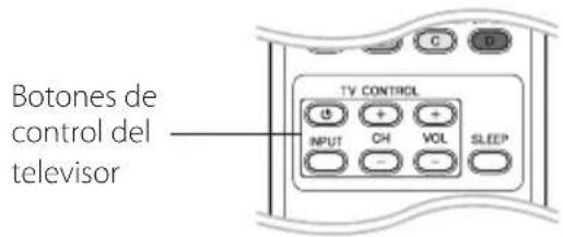 PIONEER BCSHF818 - Control de un televisor con el mando a distancia suministrado - 1