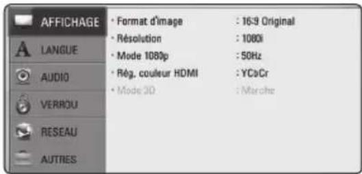 PIONEER BCSHF818 - Réglage des paramètres - 2