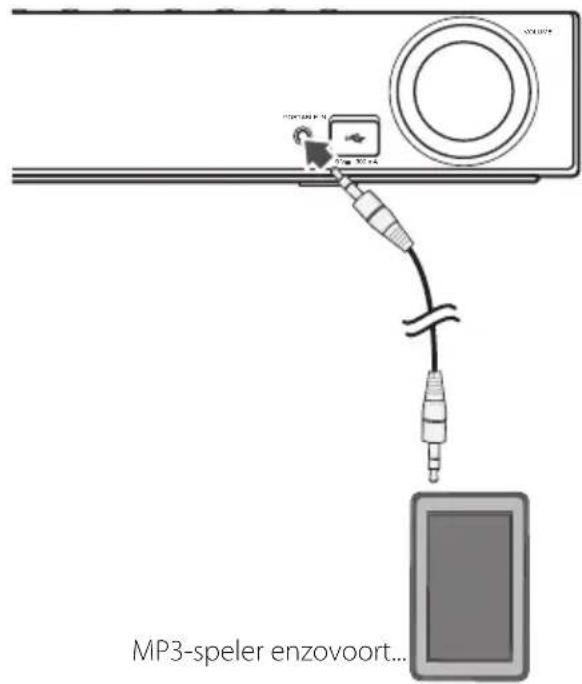 PIONEER BCSHF818 - PORTABLE IN-aansluiting - 1