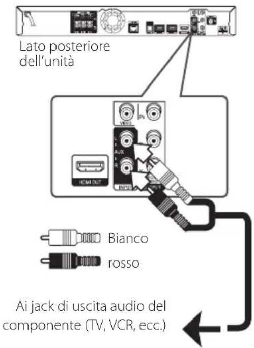 PIONEER BCSHF818 - Connessione AUX - 1